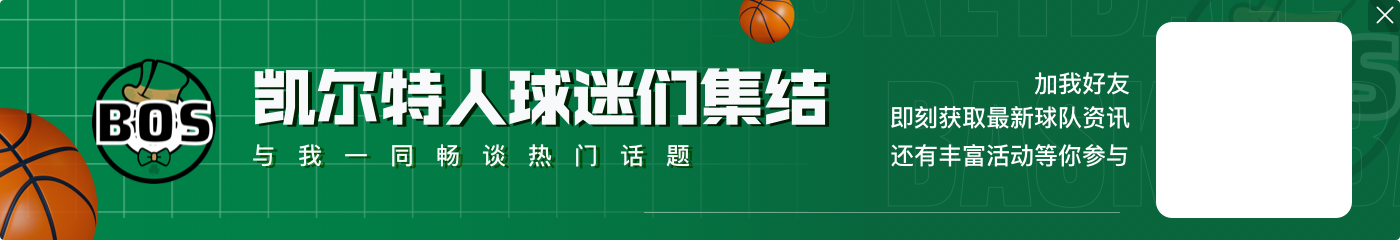 球员25岁前季后赛三分命中数榜：獭兔第1 华子第2 米切尔第3KD第4